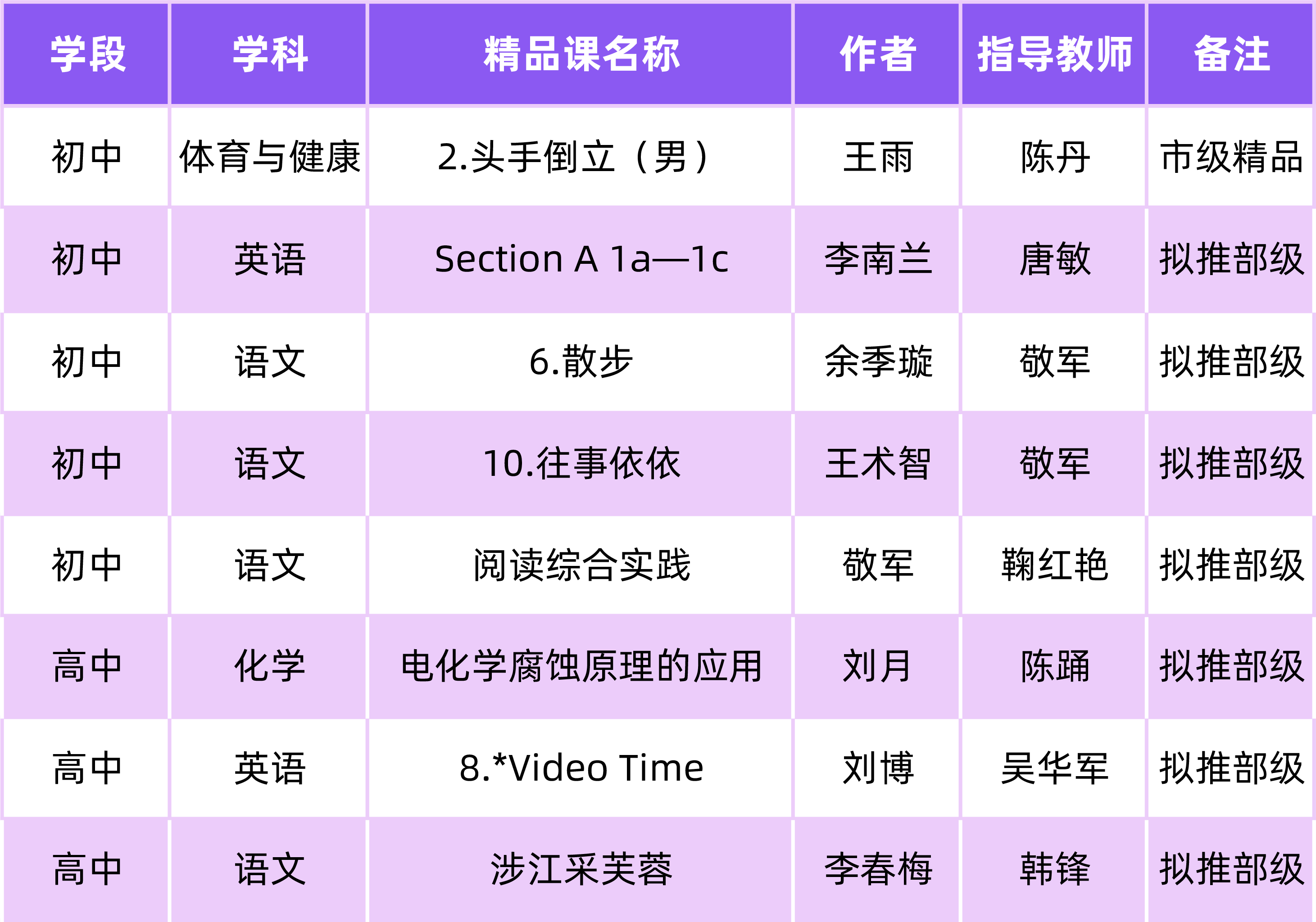 清单.png